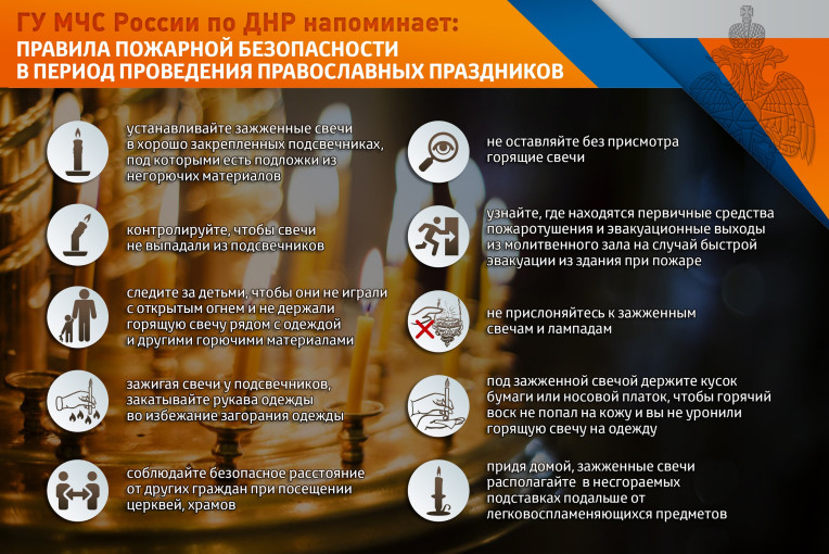"Правила пожарной безопасности в период проведения православных праздников" "Правила пожарной безопасности в период проведения православных праздников".